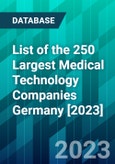 List of the 250 Largest Medical Technology Companies Germany [2023]- Product Image